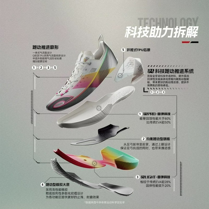 Sepatu Latihan Basket Pria Mer - Outdoor Sport Court Flooring ulasan dan harga