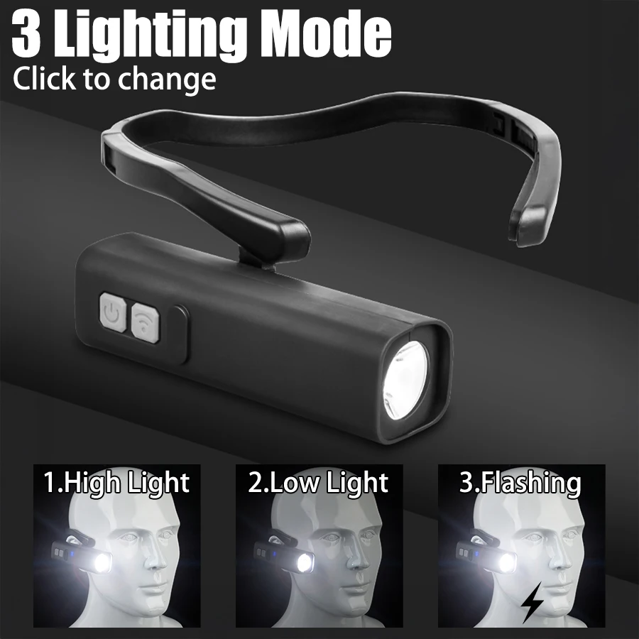 Lampu Kepala Jepit Telinga 202 - Outdoor Sports Accessories ulasan dan harga